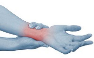 Wrist injuries and hand disorders